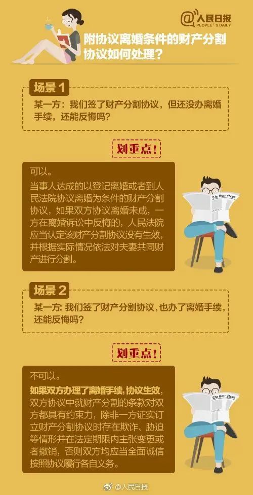 占用私人房产怎么办