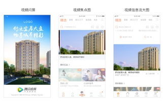 房产怎么投放广告
