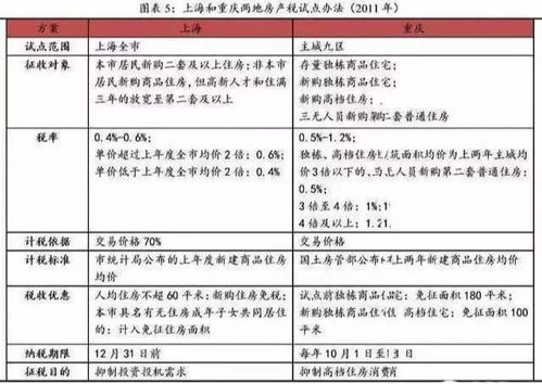 已交房产契税怎么退