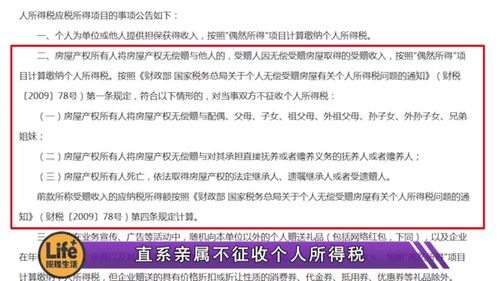 继承房产遗产怎么收税