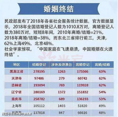 房产分割变价怎么算