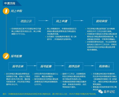 房产产权号怎么查位置