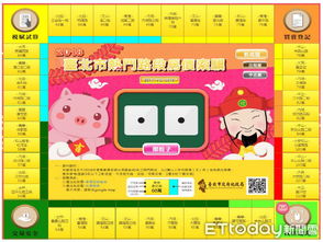 房产大富翁怎么玩