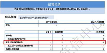 房产欠税怎么查询记录明细
