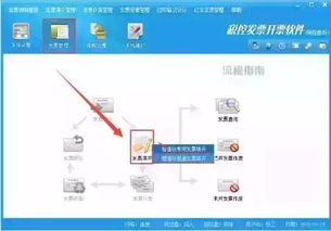 公司房产卖个人怎么开票