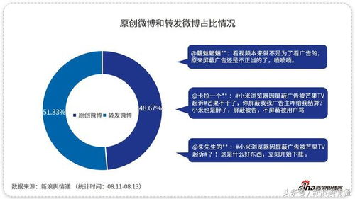 怎么屏蔽房产类视频