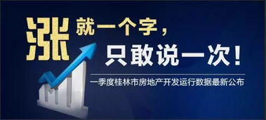 房产销售怎么投资