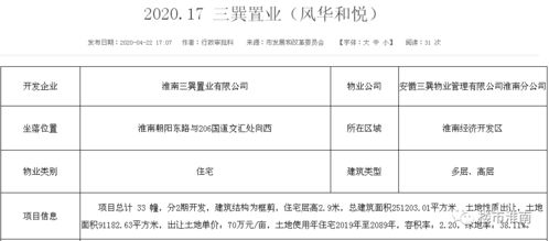 淮南房产备案价怎么查询