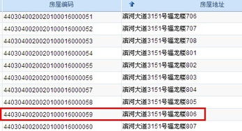 自有房产编码怎么查询