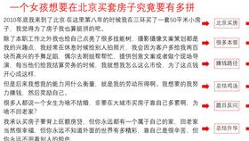 新手房产文案怎么写好