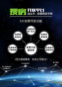 房产平台怎么推广方案