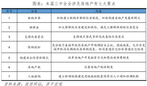 怎么定义房产属于谁