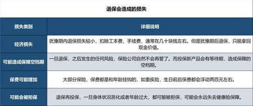 瑞丽房产退税怎么退