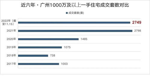 解押房产怎么查询进度