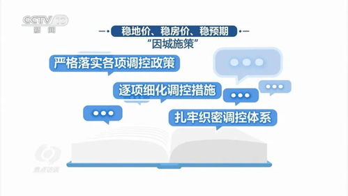 房产加盟理念怎么写