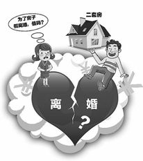 房产在婚姻中怎么划分