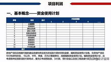 房产变现率怎么算