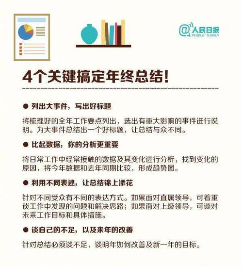 房产知识口述怎么写好