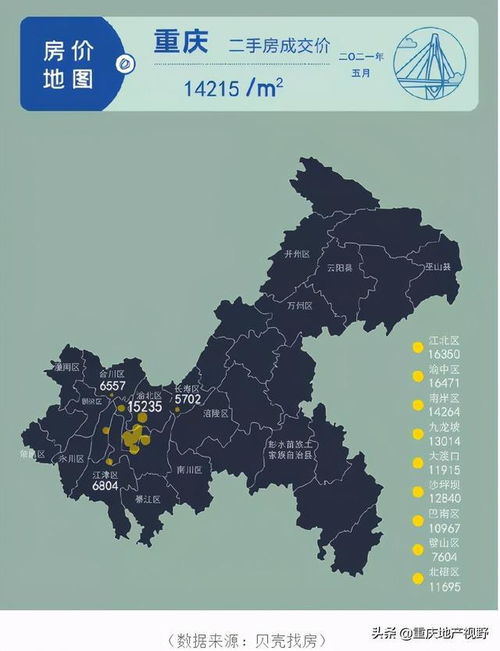 房产价值推荐理由怎么写