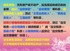 房产财务标语怎么写好