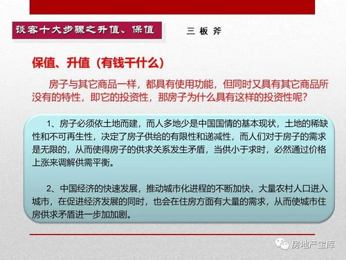房产销售怎么谈
