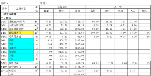 房产托管公司怎么做账