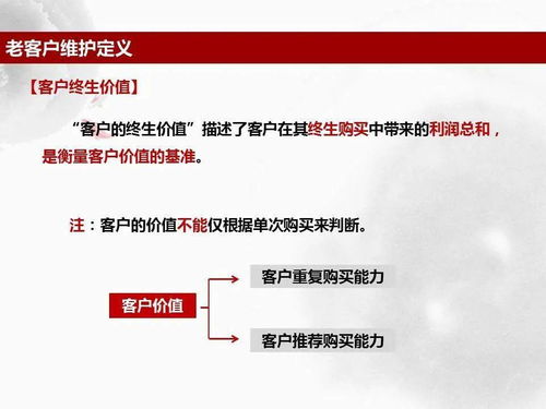 房产销售怎么维护房东