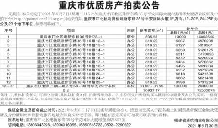 拍卖公司房产怎么做账