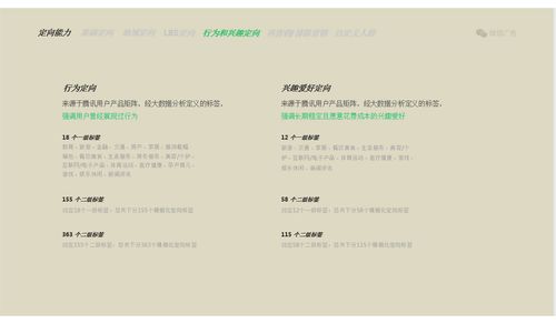 房产账号怎么运营好看