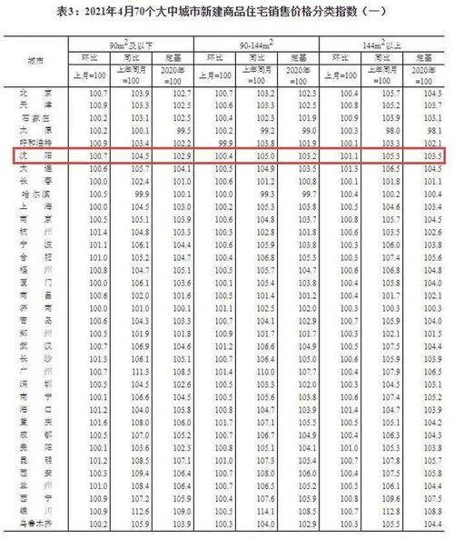 房产抵债价值怎么算
