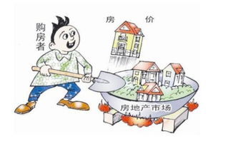 成都房产怎么推销