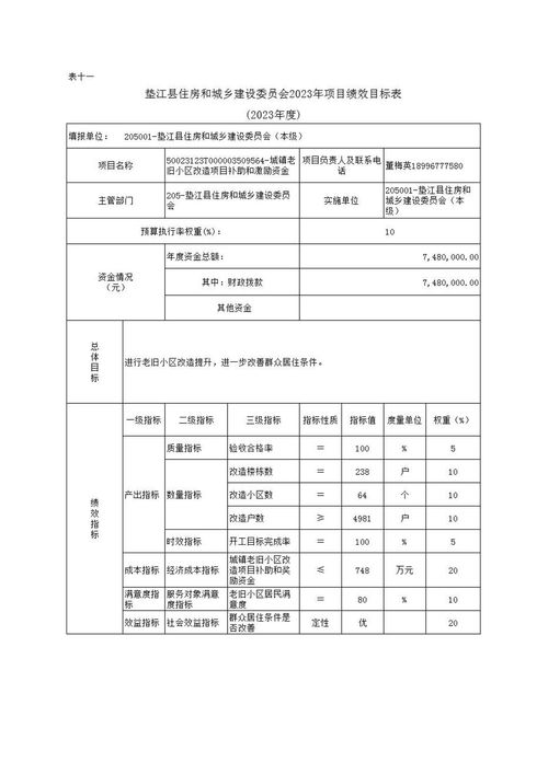 房产简介怎么写2023