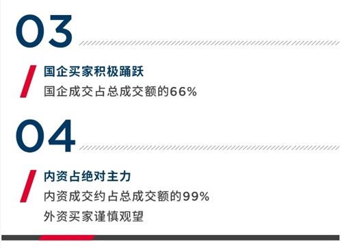 房产简介怎么写2023