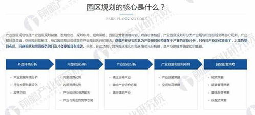 房产怎么去吸引客户