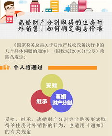房产分割价值减损怎么定