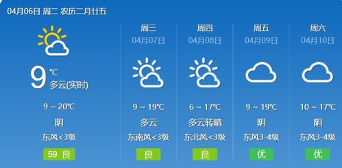 房产在途交易怎么操作