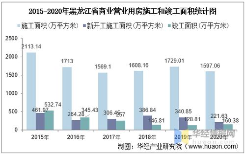 弟媳分房产怎么处理