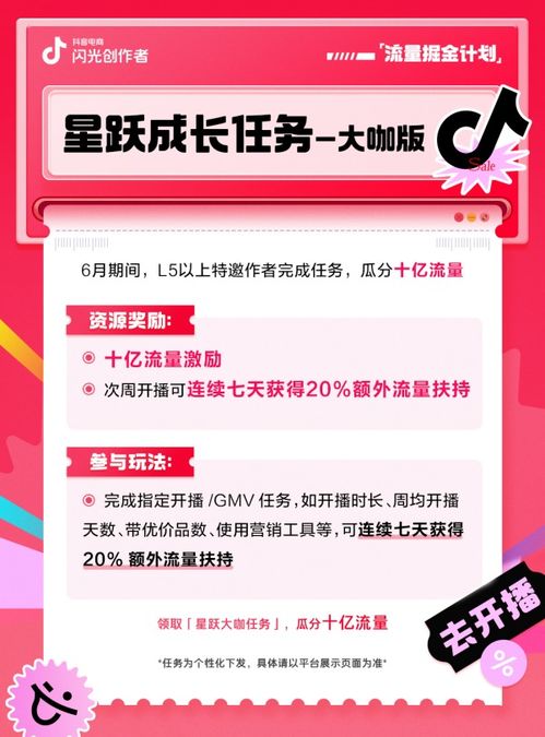 房产类抖加怎么投