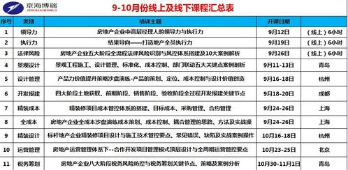 房产费用农村怎么交税