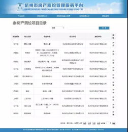 房产测绘面积怎么查