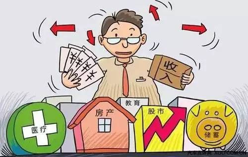 房产怎么抵消通胀的