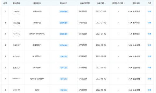 抖音怎么设置房产标签