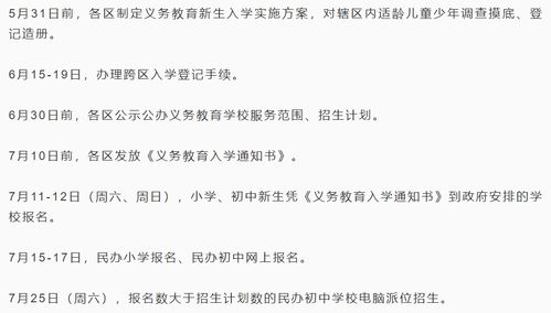 管理房产怎么登记造册