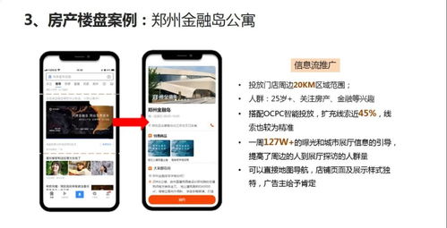 好的房产介绍怎么写