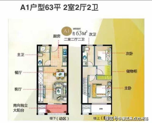 房产新房图文怎么写
