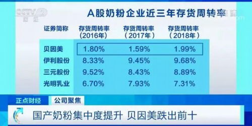 租赁房产名称怎么写好听