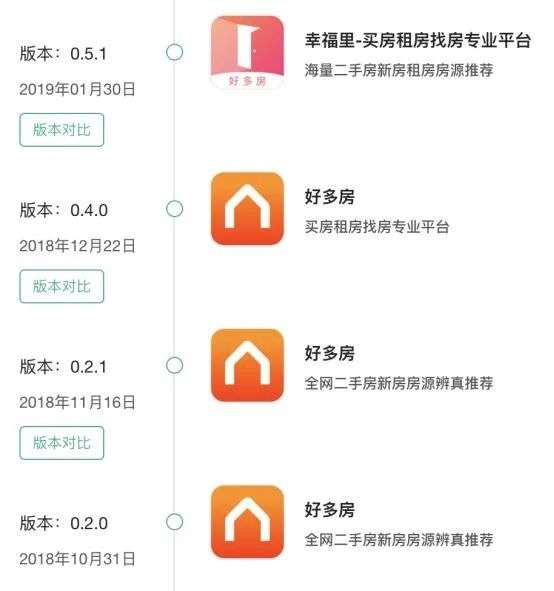 贝壳网怎么没添加房产