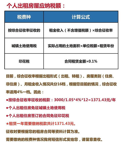 出售房产怎么纳税
