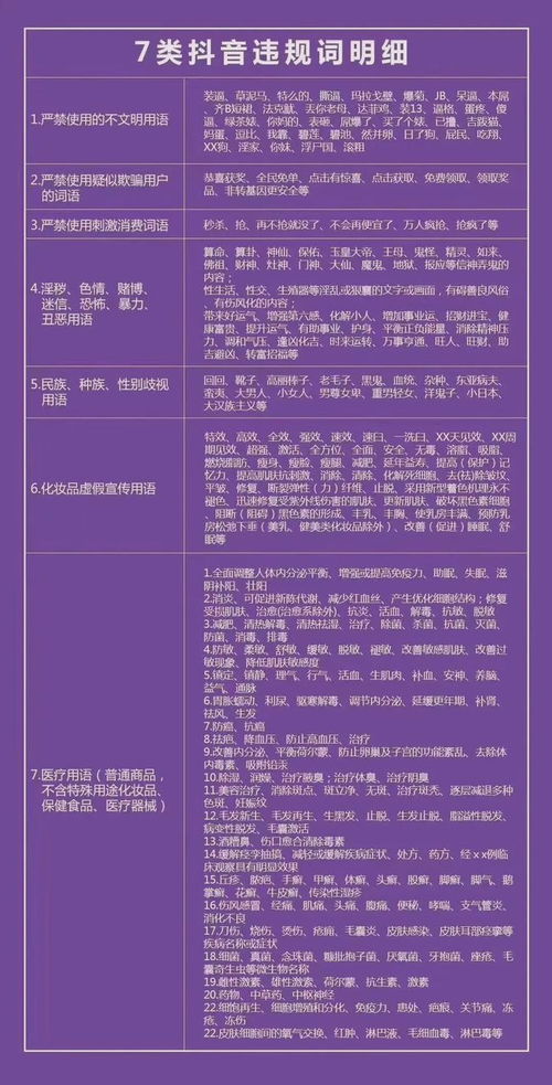 房产怎么检查违禁词