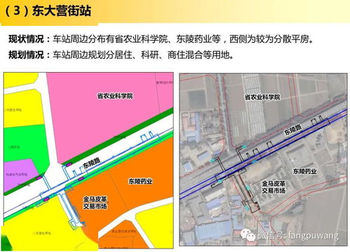 沈阳铁路房产怎么卖